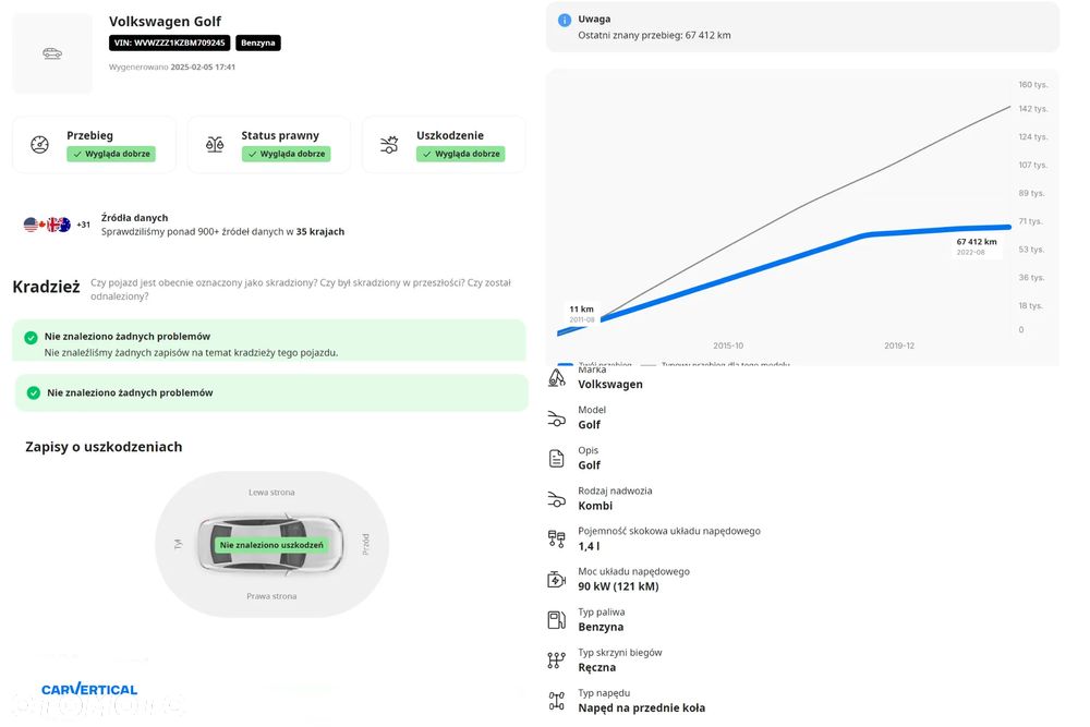 Volkswagen Golf 1.4 TSI Edition - 2