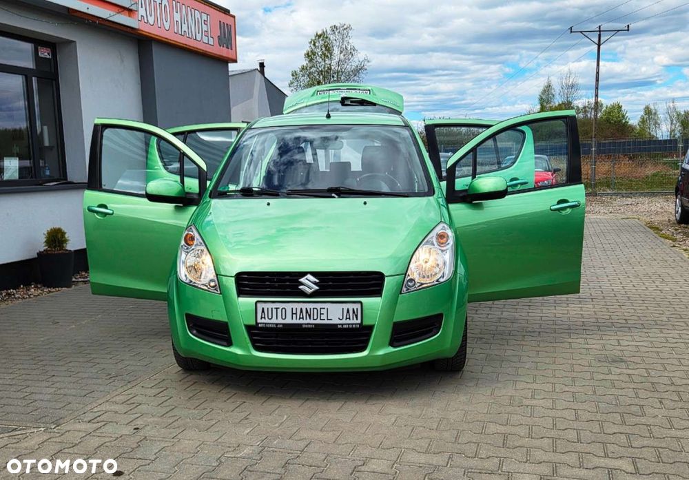 Suzuki Splash - 25