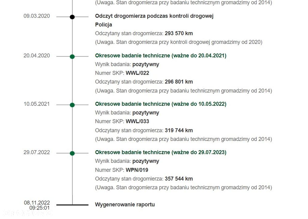Volkswagen 2011 CRAFTER POMOC DROGOWA - 4