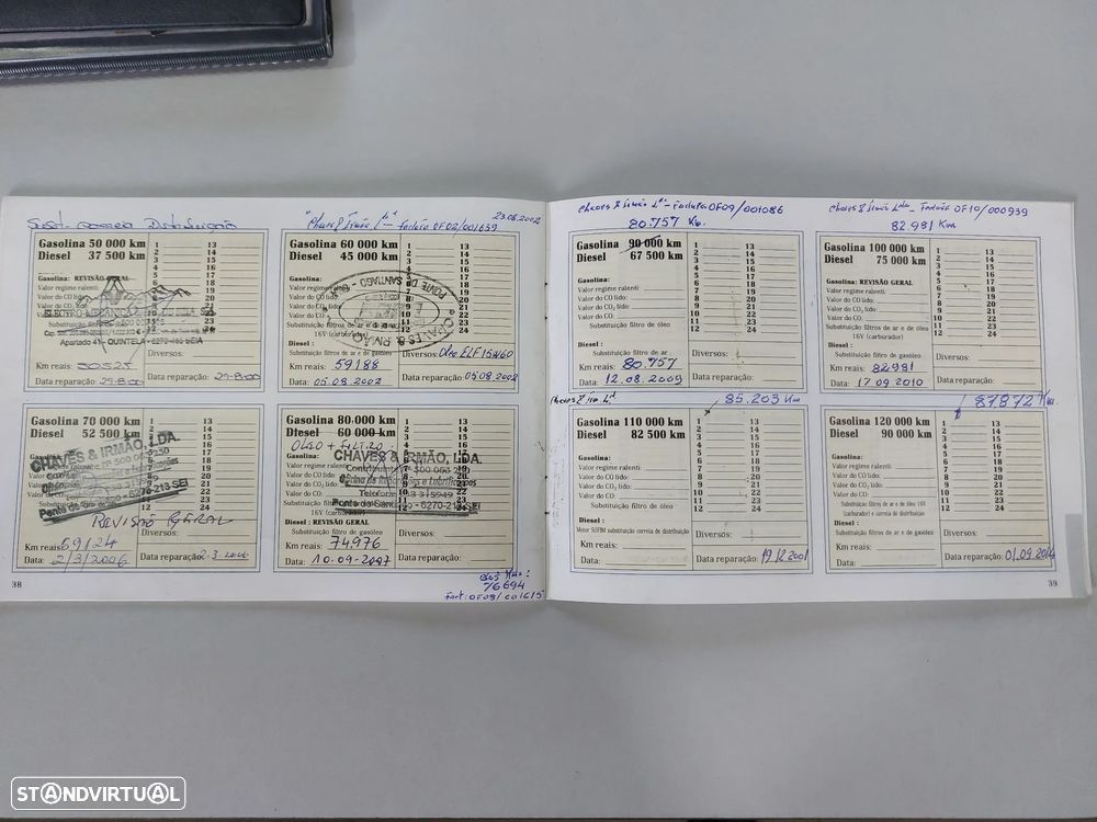 Renault 19 1.4 RTi - 29