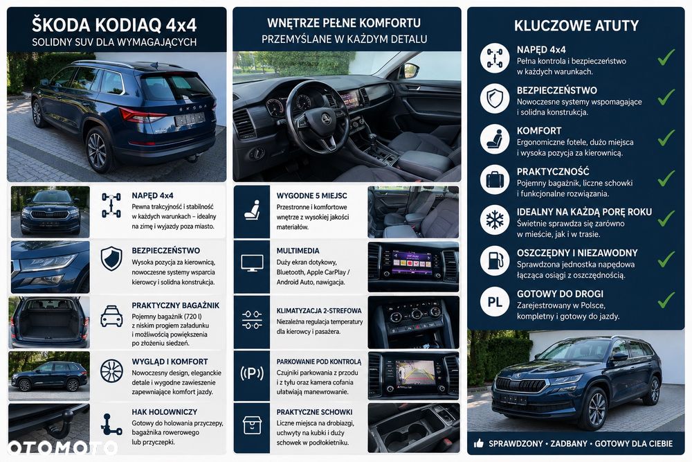 Skoda Kodiaq 2.0 TDI 4x4 DSG Style - 15