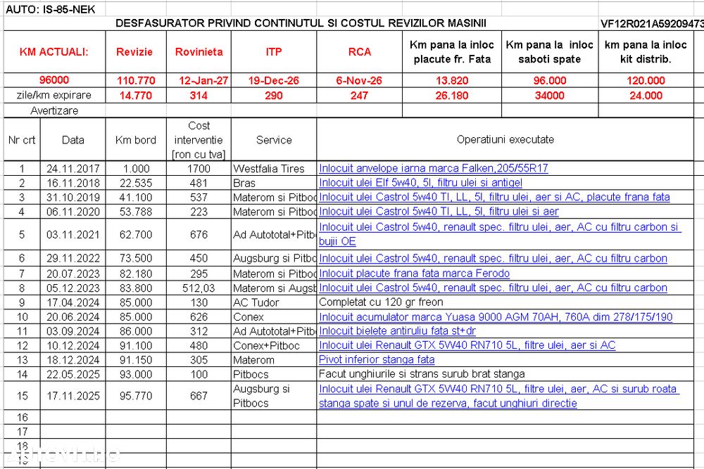 Renault Captur ENERGY TCe EDC Xmod Aut. - 12