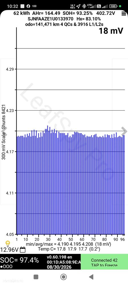 Nissan Leaf e+ 62kWh N-Connecta - 7