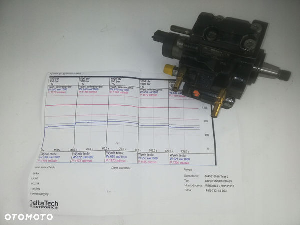 POMPA WTRYSKOWA 0445010018 RENAULT 2 LATA GWAR