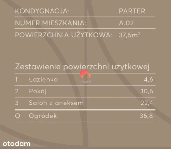 Dwa pokoje 37,6m w nowej inwestycji Czyżkówko - Pełny obrazek: 4/5