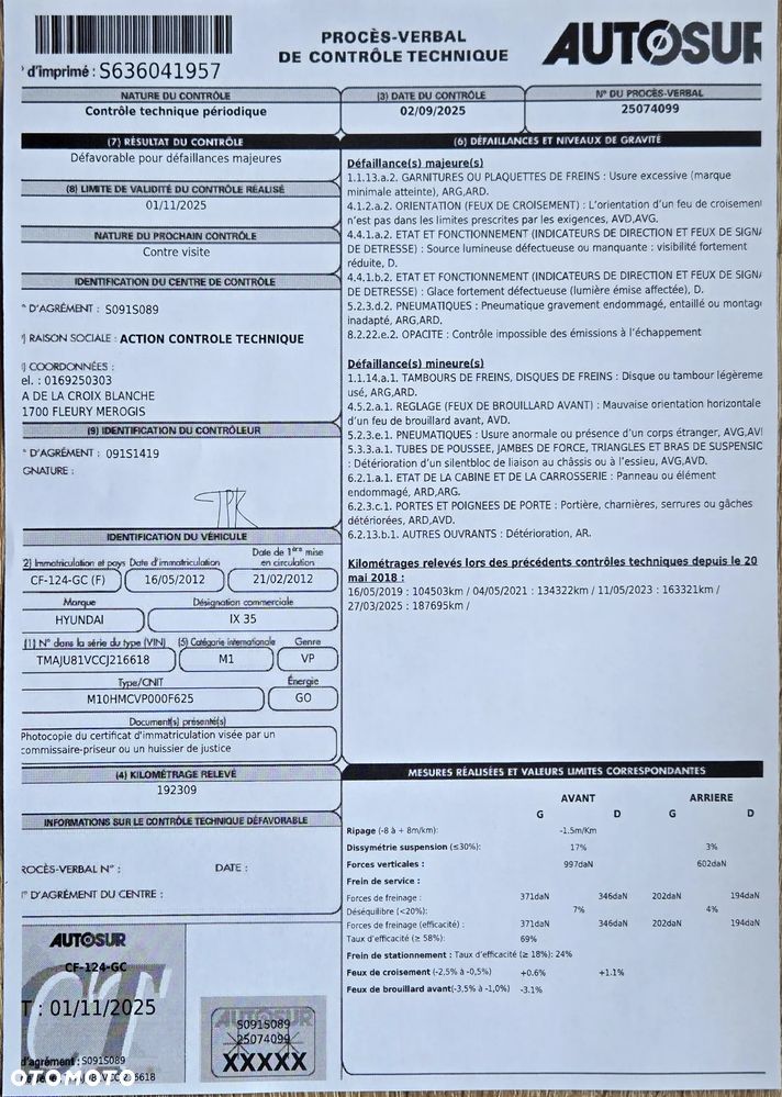 Hyundai ix35 2.0 CRDi 4WD Premium - 33