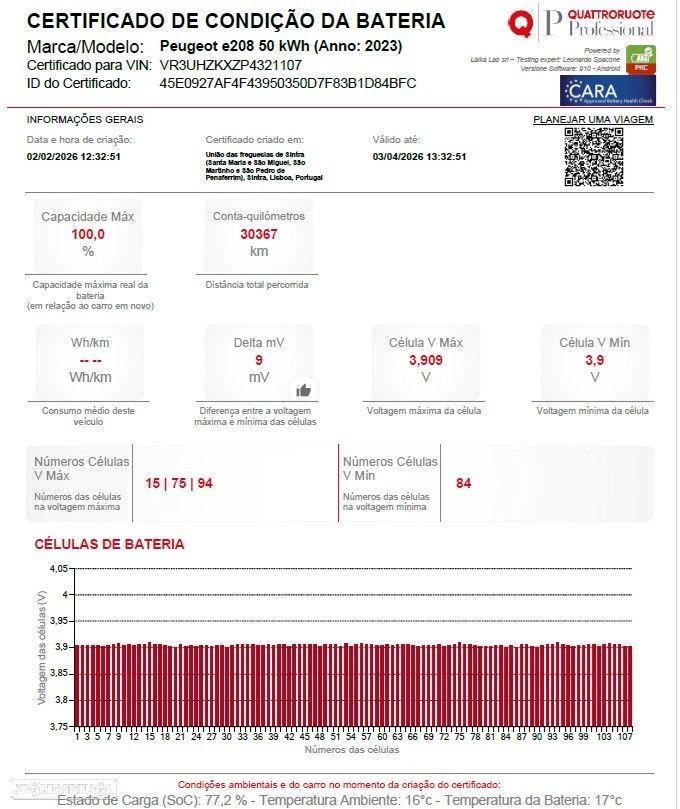 Peugeot e-208 50 kWh Style - 3