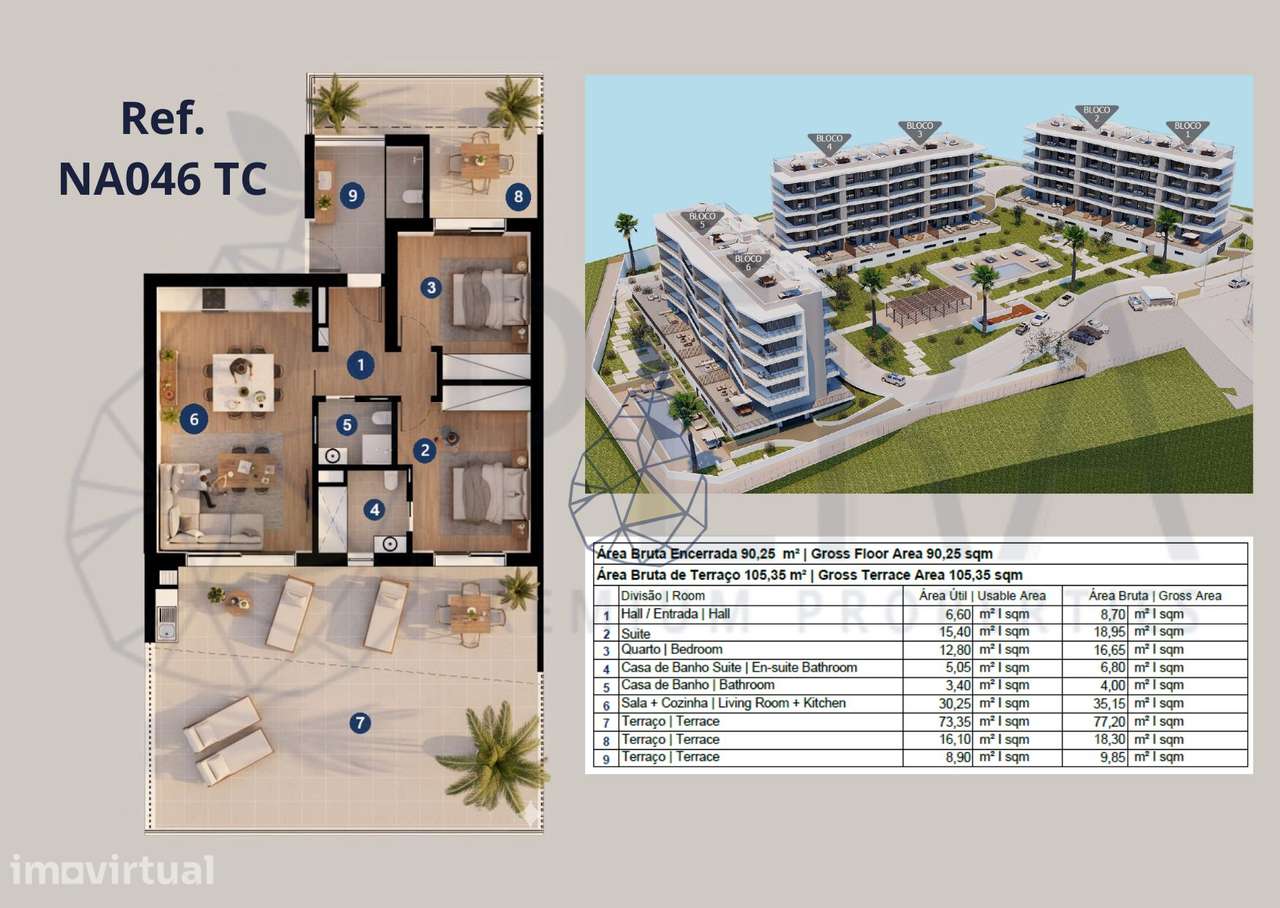 APARTAMENTO T2 COM 196m2 E BOX PARA 2 VIATURAS NO HORUS RESIDENCE - EX - Grande imagem: 3/42