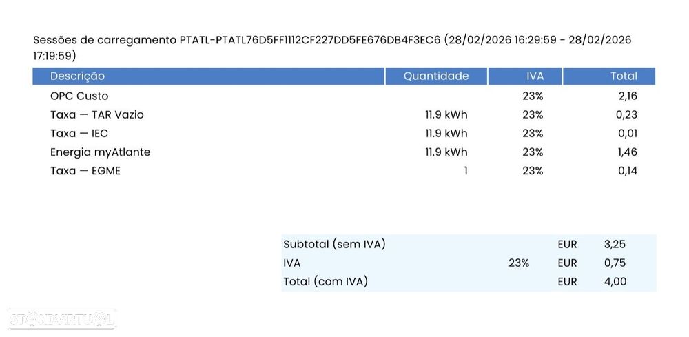 Smart ForFour Drive Prime - 33