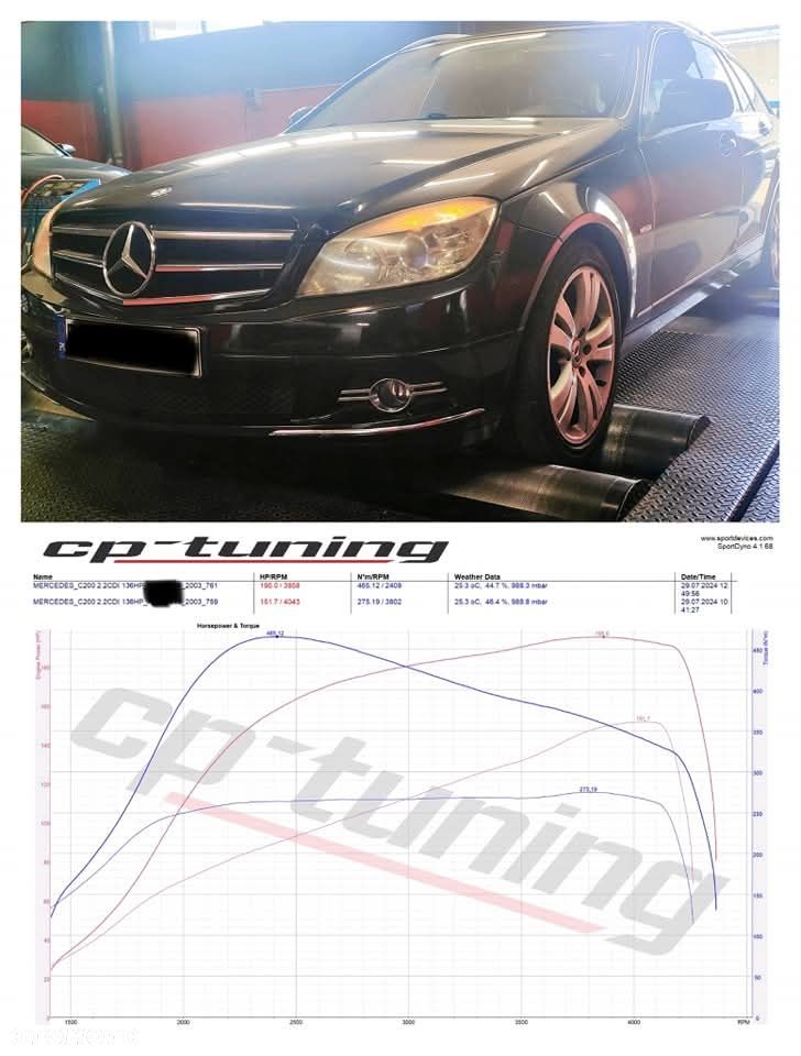 Mercedes-Benz Klasa C 220 CDI Avantgarde - 16