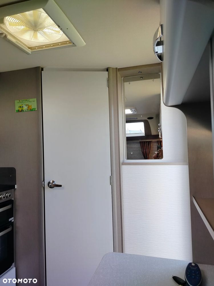 SWIFT Sterling Eccles Topaz - 35