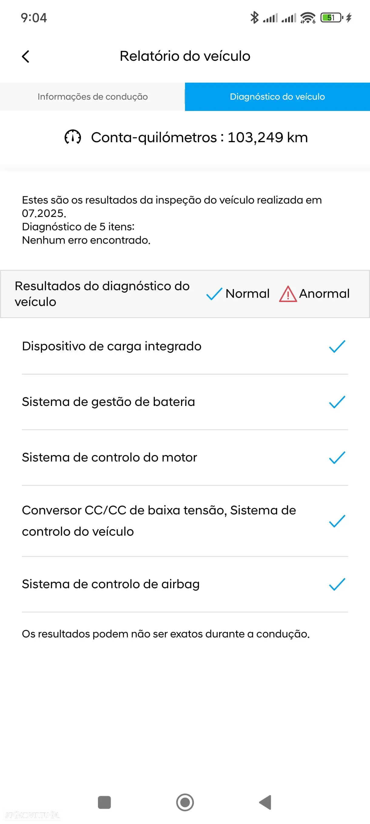 Hyundai Ioniq EV 38kWh Pack Pele - 16
