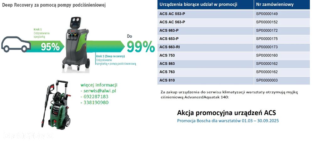Acs 663-RI Stacja klimatyzacji z analizatorem okazja - 22