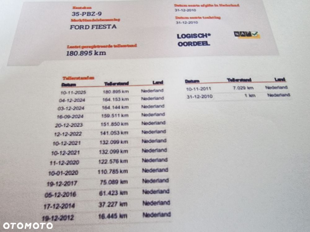 Ford Fiesta - 36