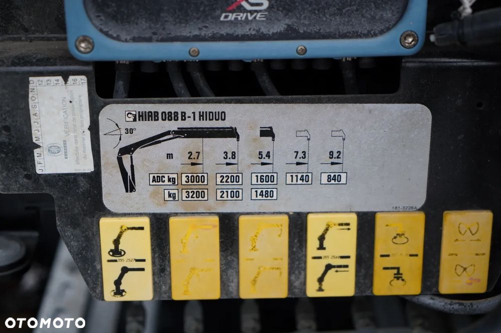 Iveco EUROCARGO 190EL32  / Wywrotka + HDS / HYDROBURTA / BORDMATIC / 3 STRONNY KIPPER - 3.5 M / EURO 6 - 23