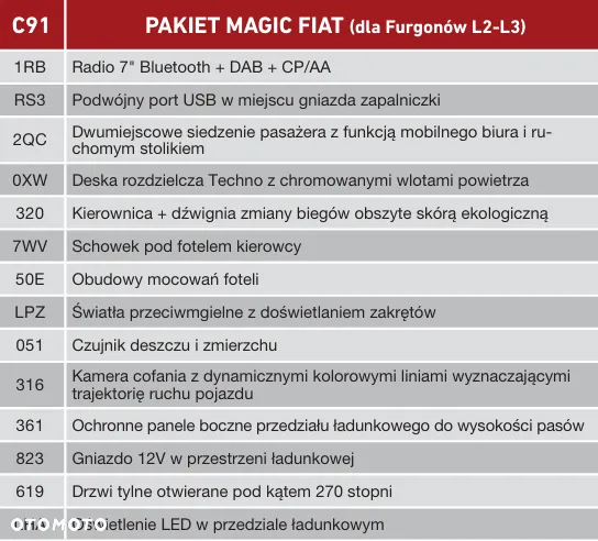 Fiat Ducato L3H2 Furgon - 4