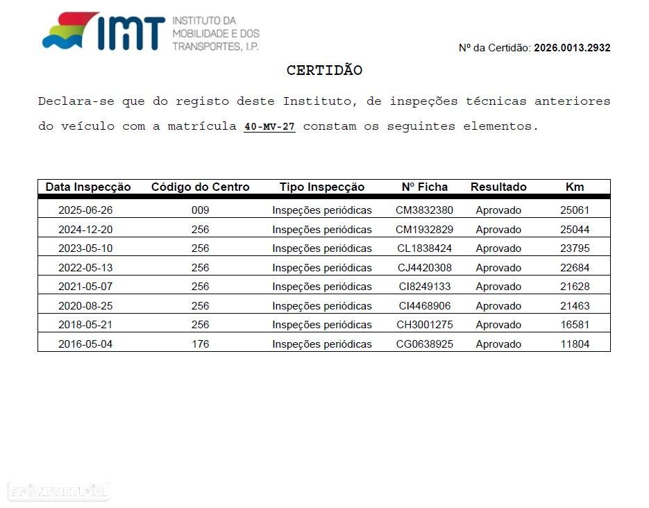 Fiat Punto 1.2 Pop Start&Stop - 37
