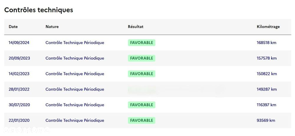 Renault Clio dCi 90 Limited - 24