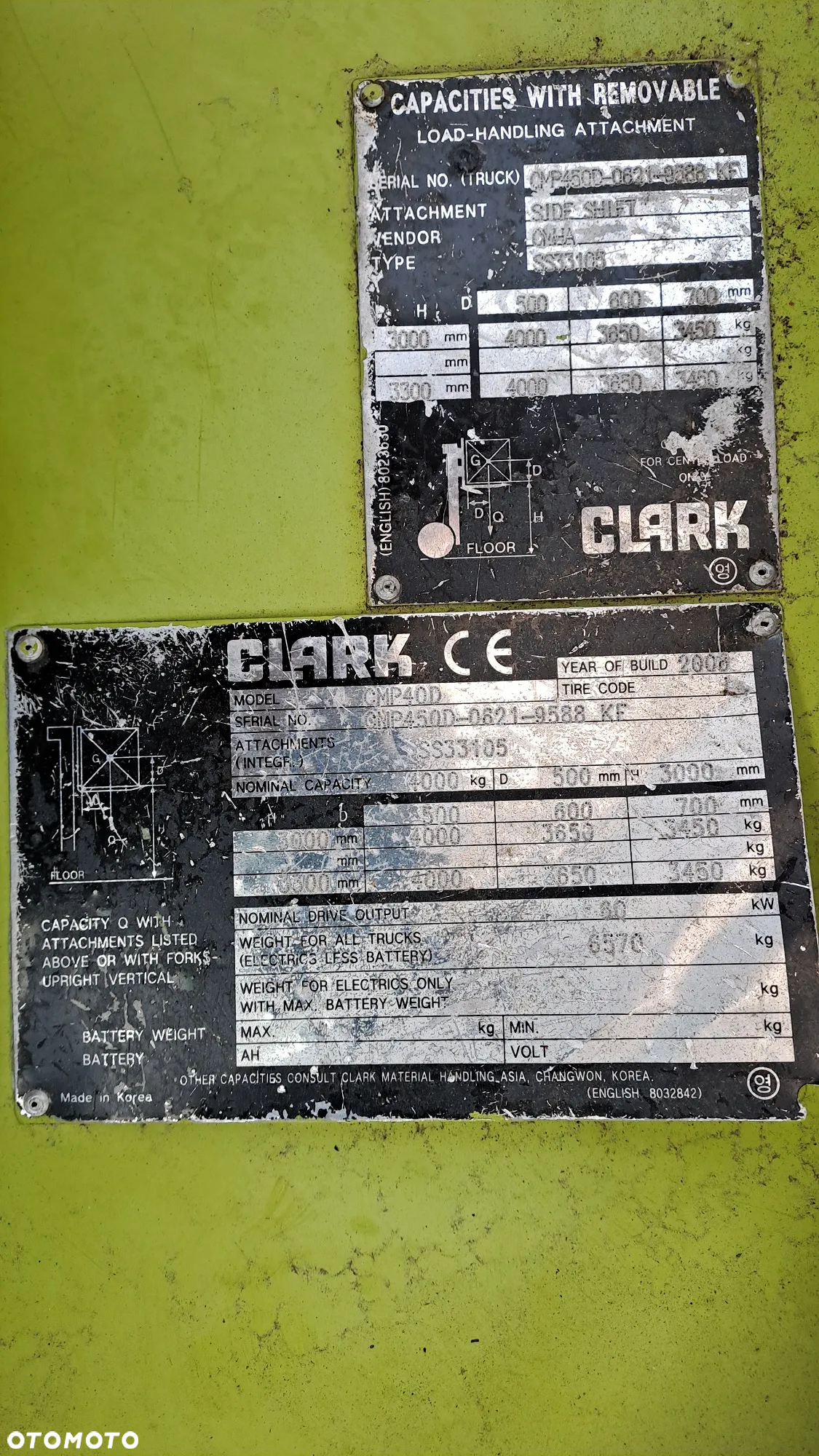 Clark CMP40D - 5