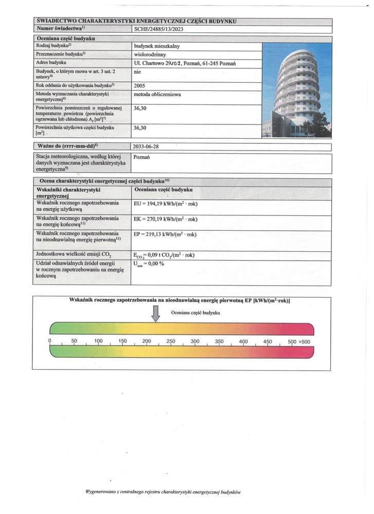 Rataje blok Chartowo 1-pokojowe 36,3 m2 cena 399000 zł.