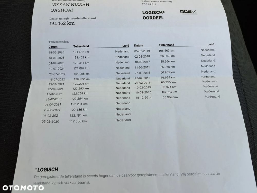 Nissan Qashqai 2.0 360 - 19