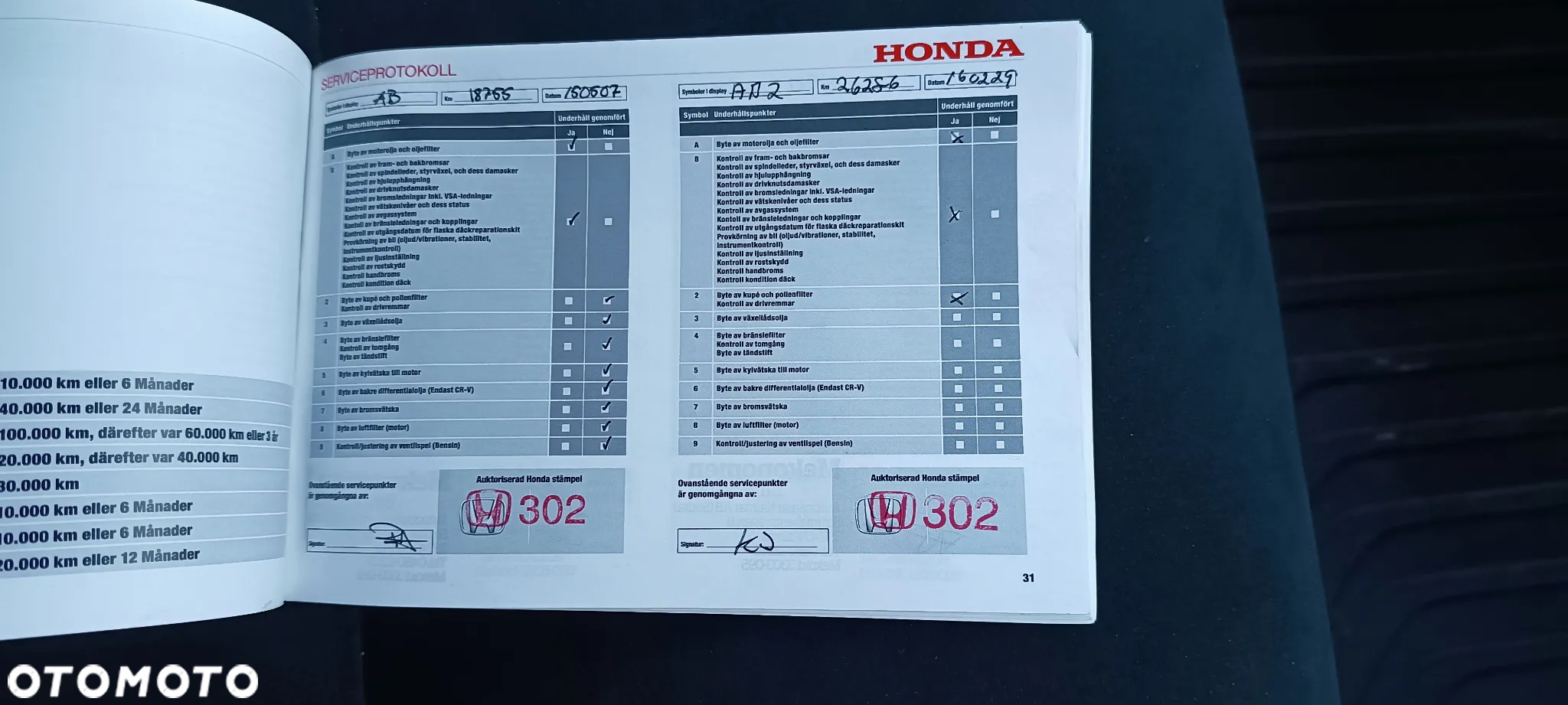 Honda CR-V 1.6i-DTEC Lifestyle (2WD) - 23