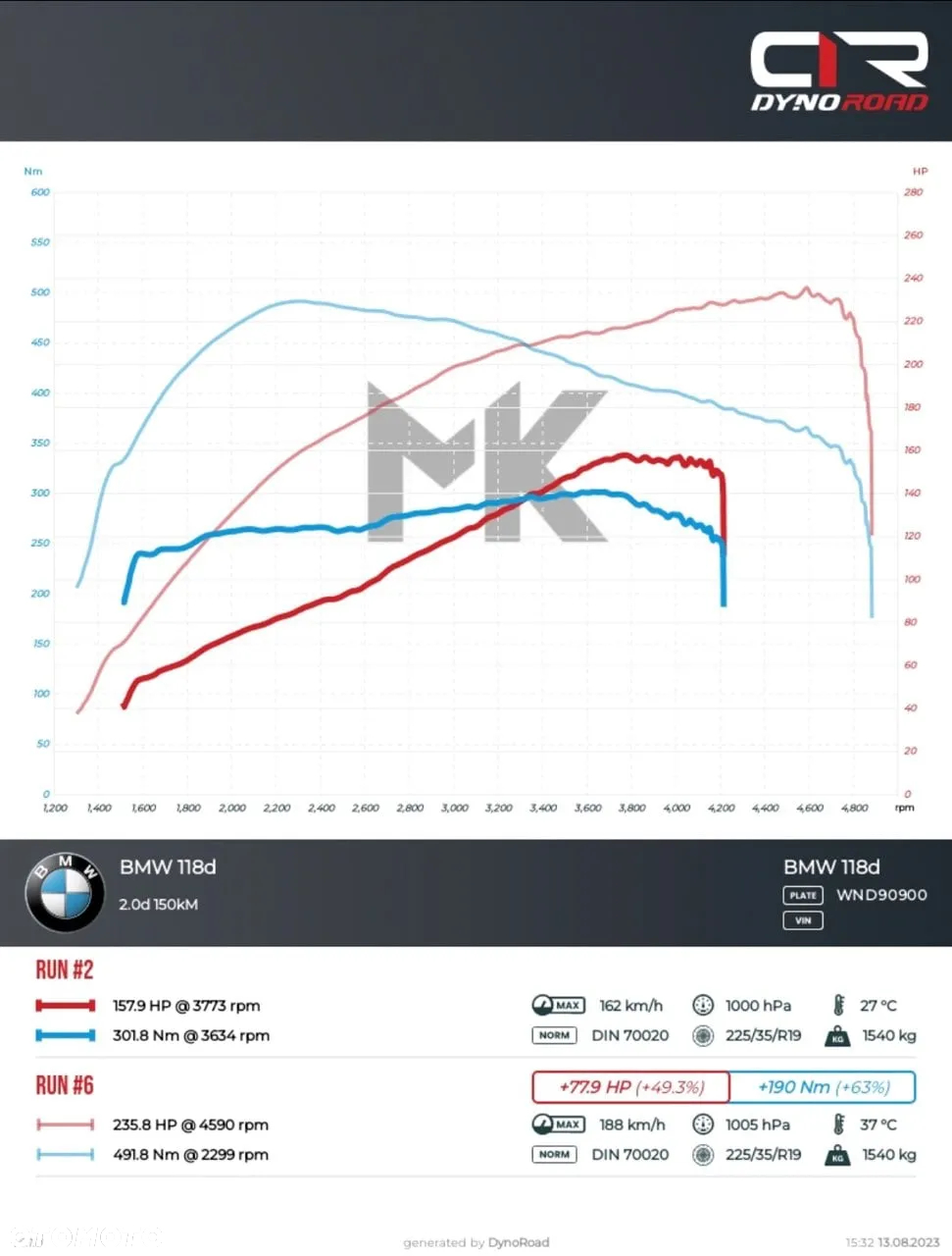 BMW Seria 1 - 31