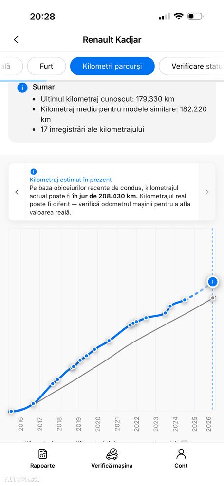 Renault Kadjar Energy dCi 130 4x4 XMOD - 15
