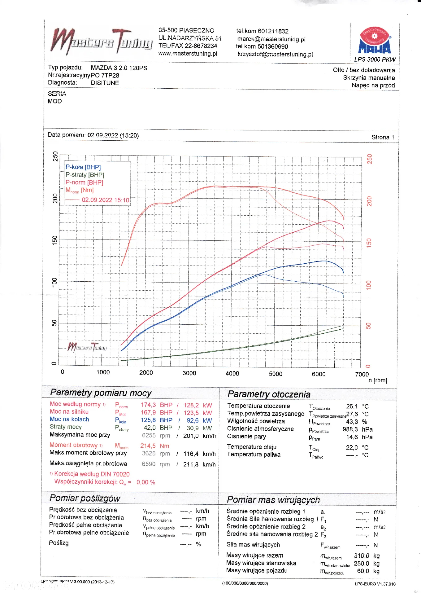 Mazda 3 - 14