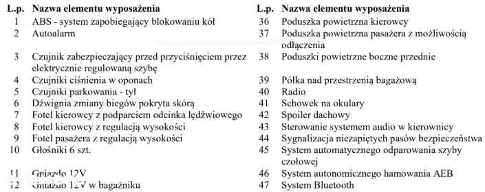 Hyundai i30 1.0 T-GDI Style - 37