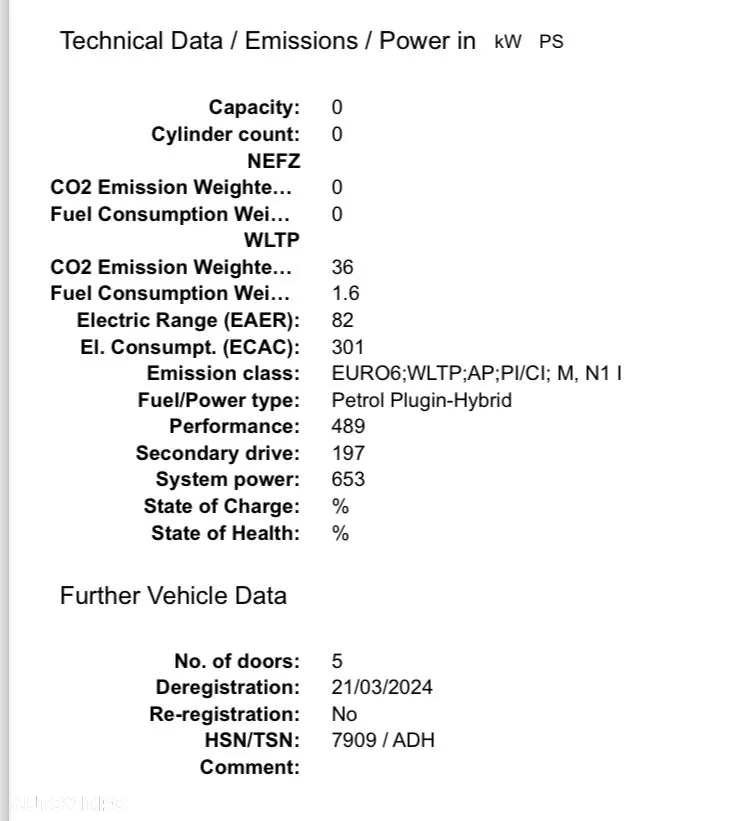 BMW XM Standard - 22