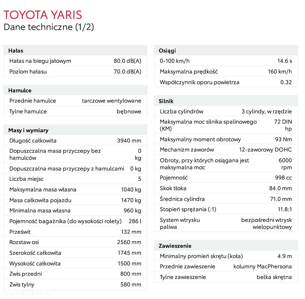 Toyota Yaris 1.0 Comfort - 21