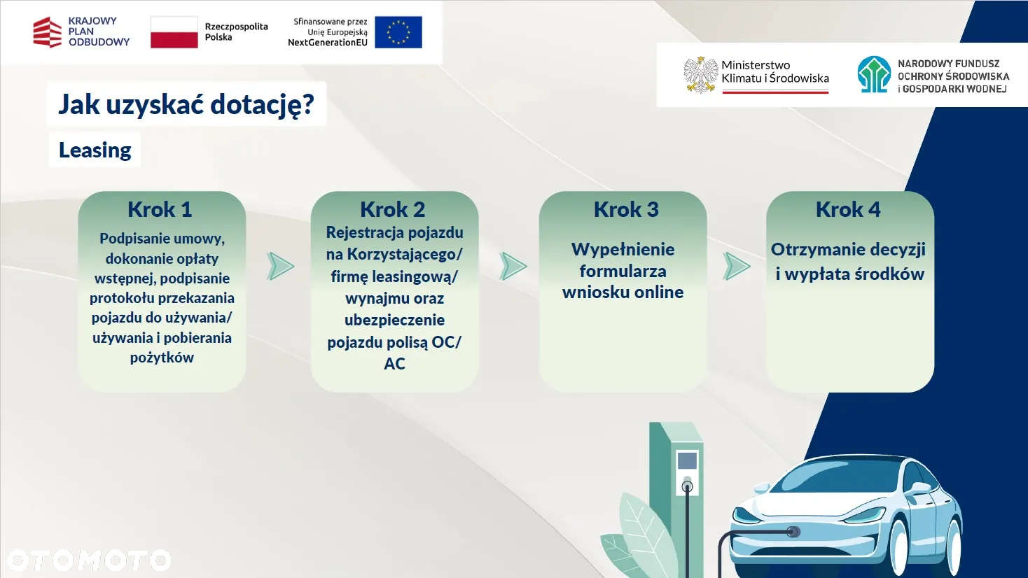 Hyundai IONIQ 5 63kWh Dynamiq - 28