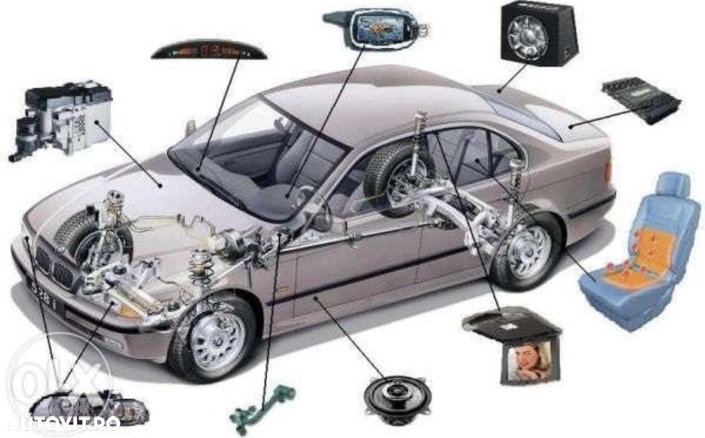 Becuri  Drosere Xenon Instalatii Xenon Instalatii Led - 5