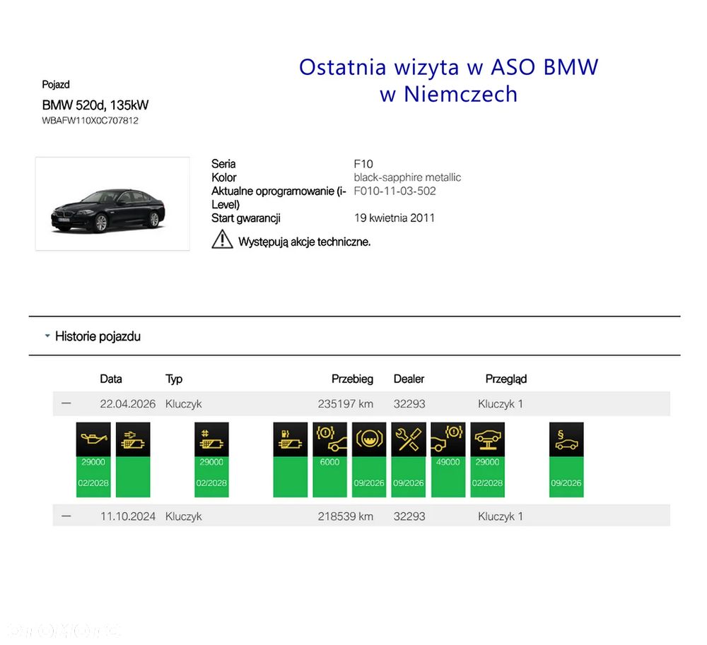 BMW Seria 5 520d - 40