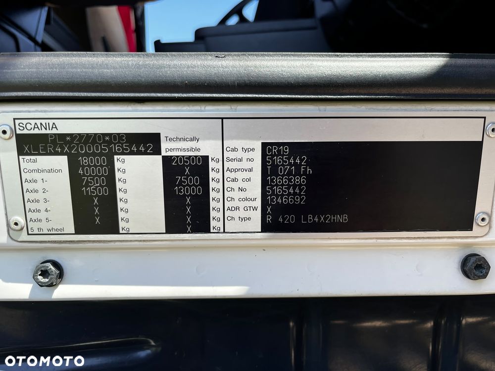 Scania r420 - 5