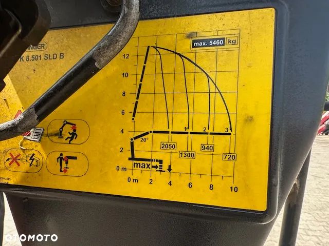 Palfinger HDS Palfinger PK8501 SLD3 3 wysuwy hydrauliczne sterowanie balkonik - 9