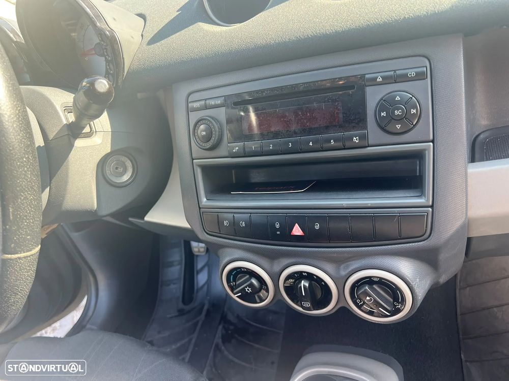 Smart ForFour Pulse 75 - 13