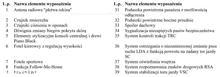 Toyota C-HR 1.8 Hybrid Premium - 38