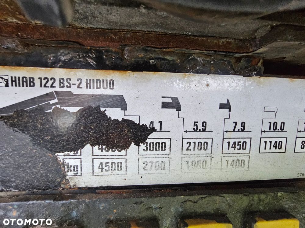 Mercedes-Benz AXOR 1828  HIAB 122 DUO - 19