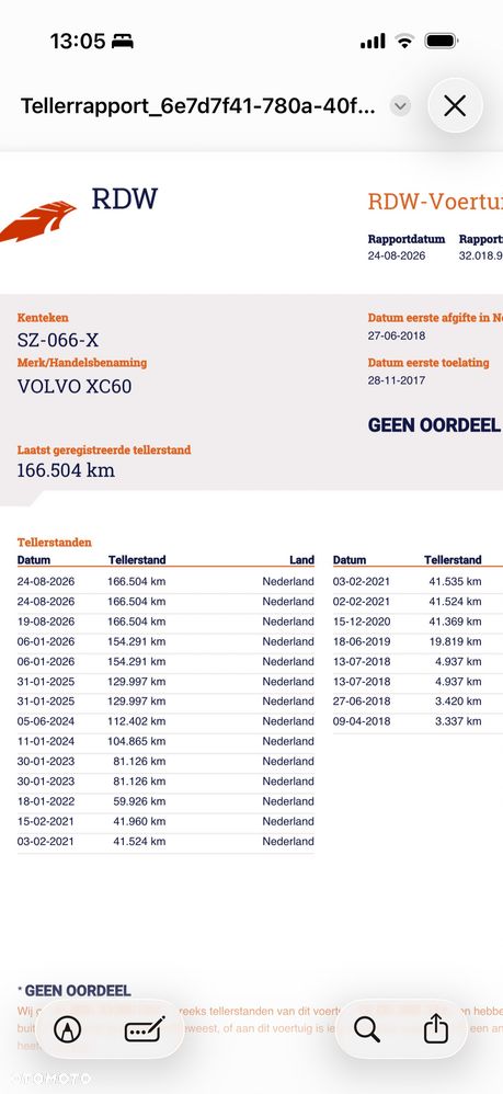 Volvo XC 60 D4 AWD Geartronic Momentum - 40