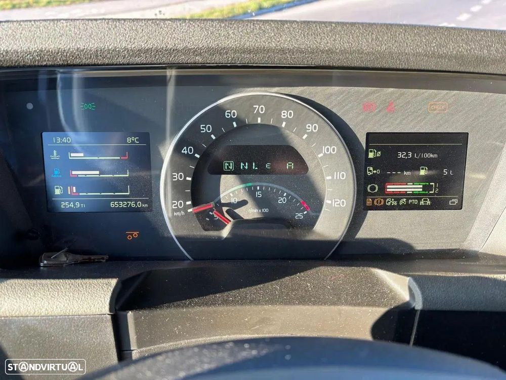 Volvo FH 500 6x2 - 9