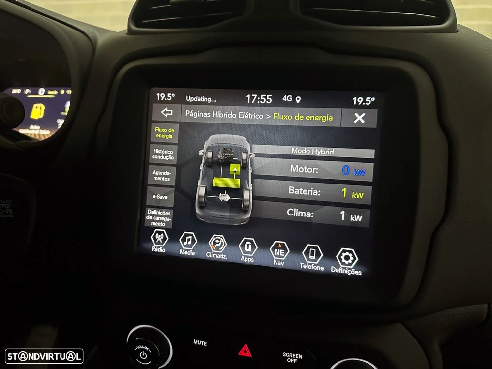 Jeep Renegade 1.3 T-GDI 4xe Auto Limited - 20