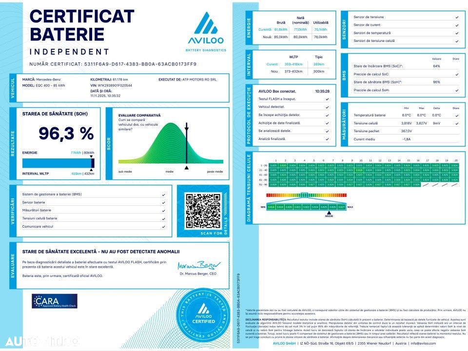 Mercedes-Benz EQC 400 4MATIC - 3