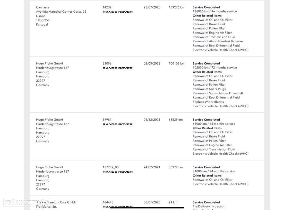 Land Rover Range Rover Sport 2.0 Si4 PHEV SE - 55