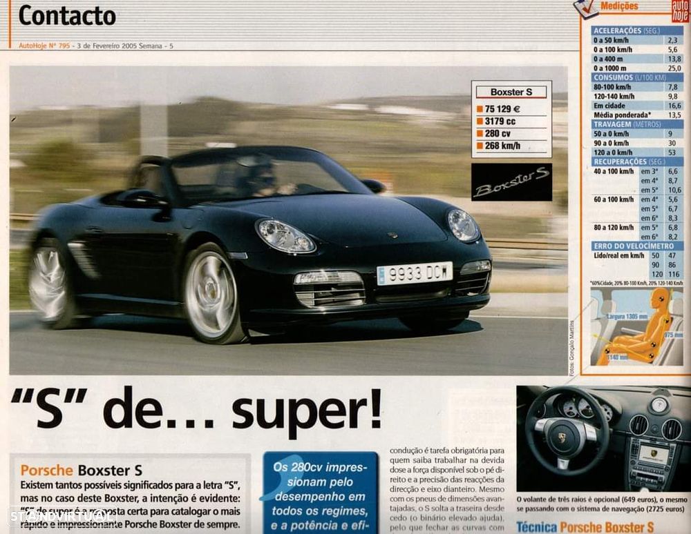 Porsche Boxster - 19