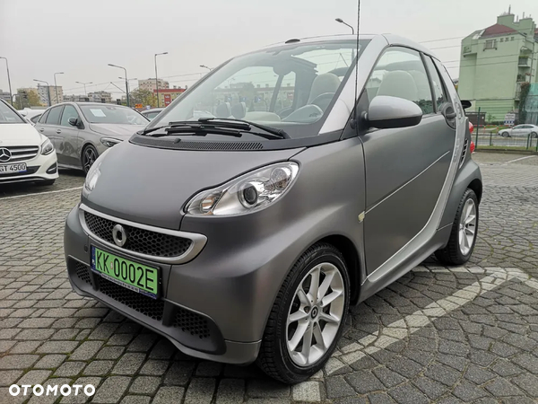 Smart Fortwo cabrio electric drive edition citybeam