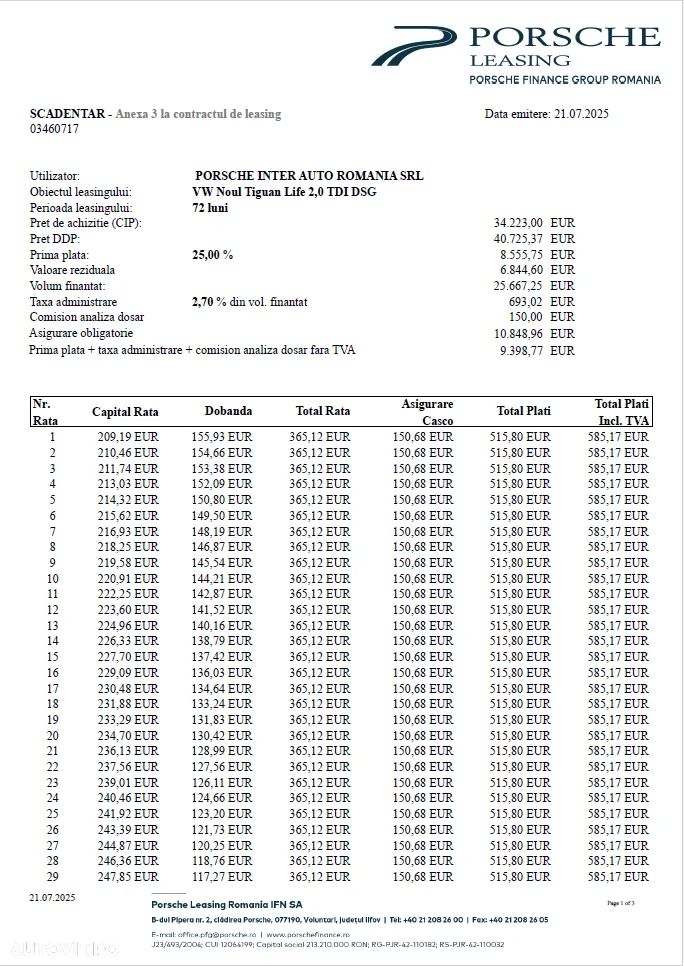 Volkswagen Tiguan 2.0 TDI DSG Life - 15