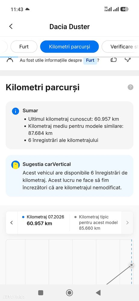 Dacia Duster ECO-G 100 Prestige Plus - 17