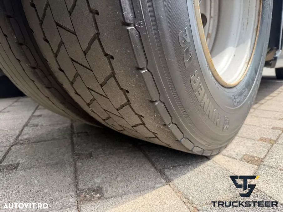 Scania R450 | E6d | Full Spoiler | Istoric Complet - 9